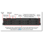 Lenovo IBM System RD450 Rack Server